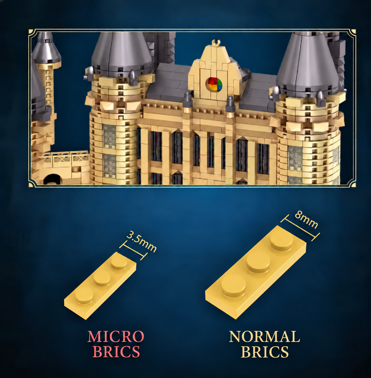 Comparativo: Micro Brics 3.5mm e Normal Brics 8mm — Castelo de Hogwarts (6020 peças)