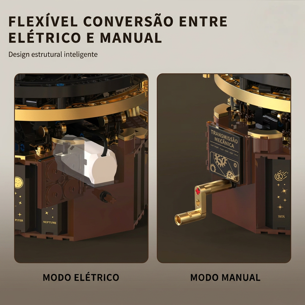 Planetário do Sistema Solar (1098 peças)
