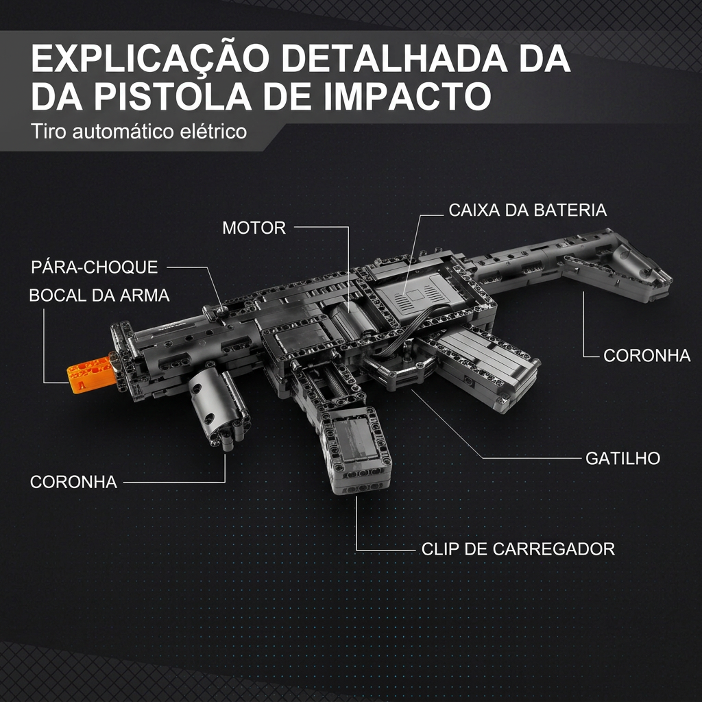 Submetralhadora HK MP5 (783 peças)